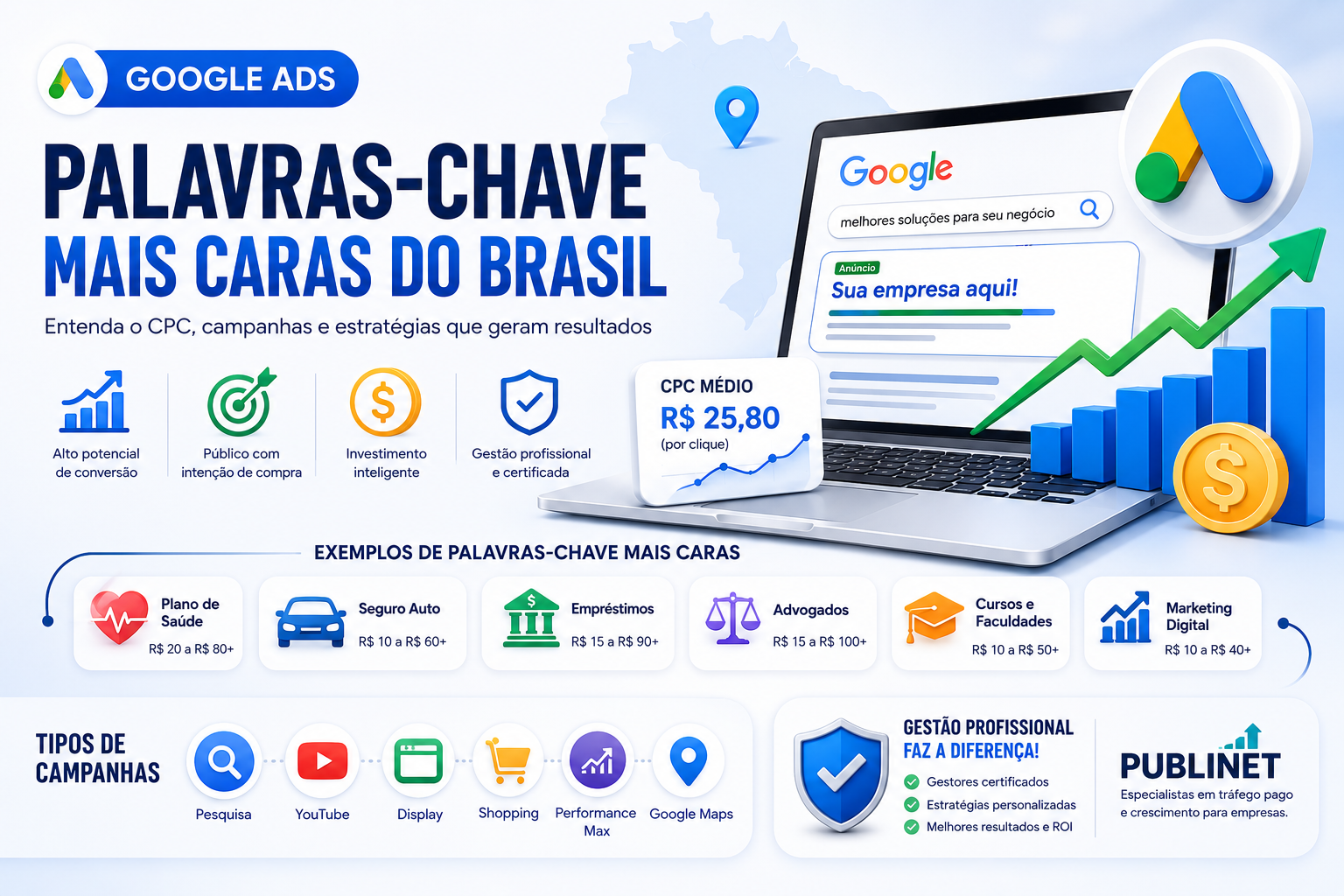 google seo Google seo
